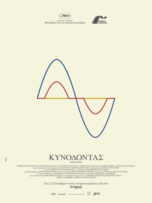 Dogtooth (2009) บรรยายไทยแปล