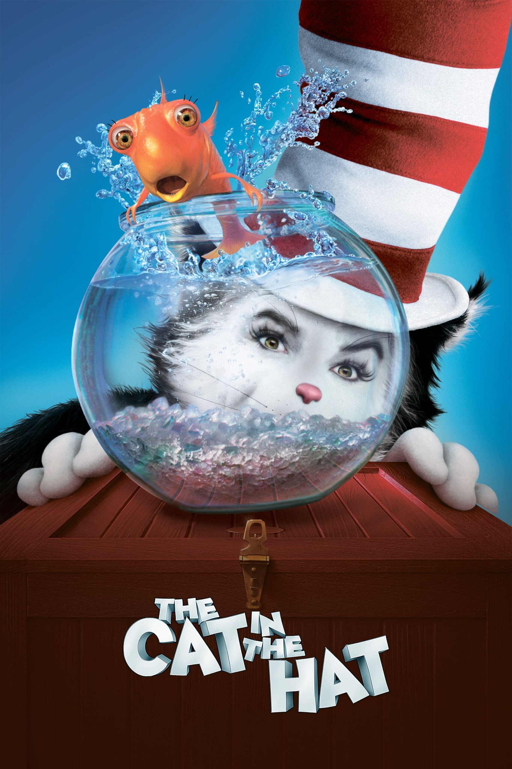 The Cat in the Hat เหมียวแสบ ใส่หมวกซ่าส์